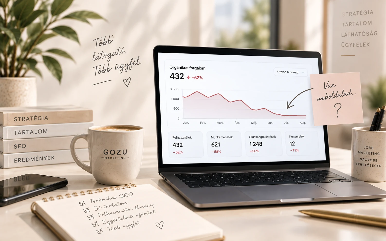 Csökkenő organikus weboldalforgalmat mutató statisztika